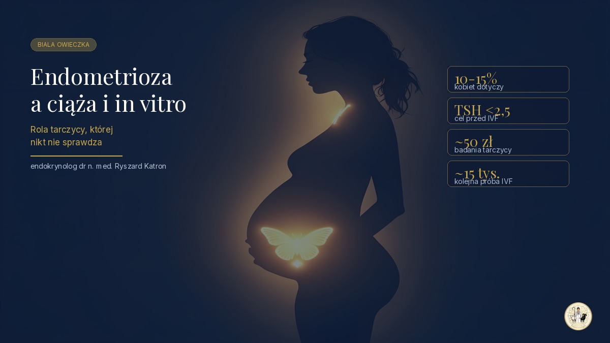Endometrioza a ciąża i in vitro — rola tarczycy, której nikt nie sprawdza